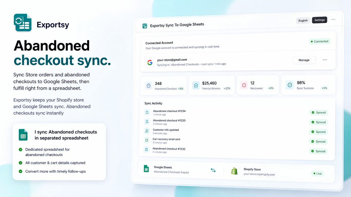 Abandoned checkouts synced to Google Sheets to recover sales