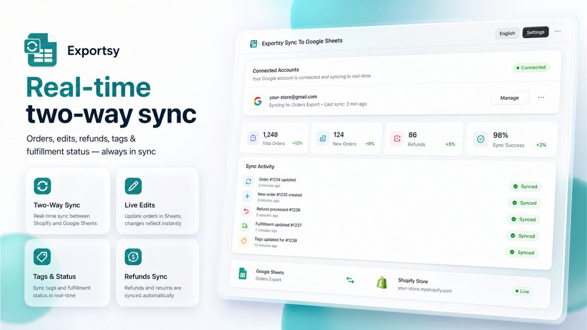 Real-time two-way sync between Shopify and Google Sheets